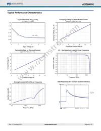 AOZ8001KI Datasheet Page 4