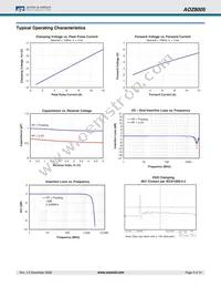 AOZ8005CIL Datasheet Page 4