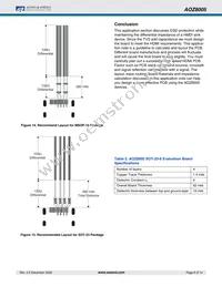 AOZ8005CIL Datasheet Page 9