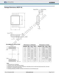 AOZ8005CIL Datasheet Page 12