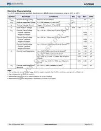 AOZ8006FI Datasheet Page 3