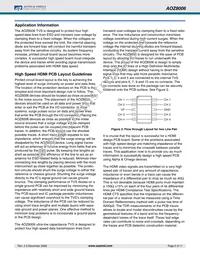 AOZ8006FI Datasheet Page 5