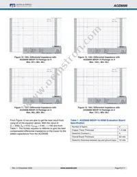 AOZ8006FI Datasheet Page 8