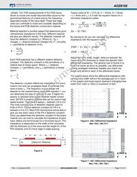 AOZ8105CI Datasheet Page 7