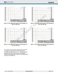 AOZ8105CI Datasheet Page 9