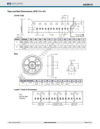 AOZ8131DI-05L Datasheet Page 5