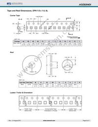 AOZ8204DI Datasheet Page 6