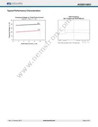 AOZ8212BCI-24 Datasheet Page 3