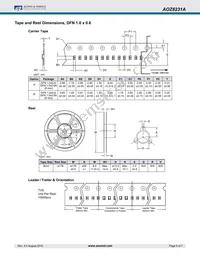 AOZ8231ADI-08 Datasheet Page 6