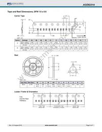 AOZ8231ADI-12 Datasheet Page 6