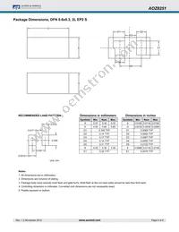 AOZ8251DI-05 Datasheet Page 5