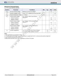 AOZ8318DI Datasheet Page 3