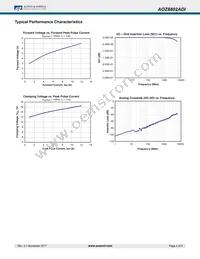 AOZ8802ADI Datasheet Page 4