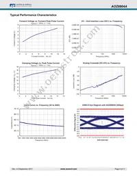 AOZ8804ADI Datasheet Page 4