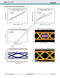 AOZ8806DI-05 Datasheet Page 4