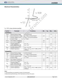 AOZ8808DI-03 Datasheet Page 3