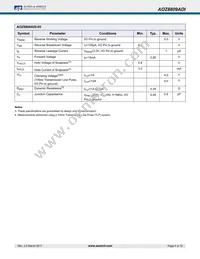 AOZ8809ADI-03 Datasheet Page 4