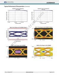 AOZ8809ADI-03 Datasheet Page 6