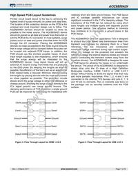AOZ8809ADI-03 Datasheet Page 7