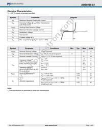 AOZ8829DI-03 Datasheet Page 3