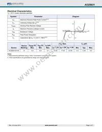 AOZ8831DI-05 Datasheet Page 3