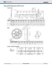 AOZ8831DI-05 Datasheet Page 6