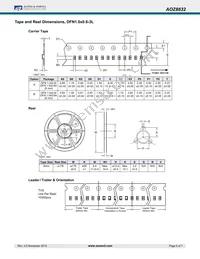 AOZ8832DI-05 Datasheet Page 6