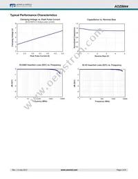 AOZ8844DT Datasheet Page 4