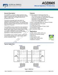 AOZ8905CI Datasheet Cover