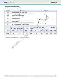 AOZ8934CI-26 Datasheet Page 3