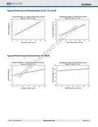 AOZ8934CI-26 Datasheet Page 4