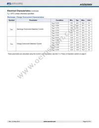 AOZ9250DI Datasheet Page 6