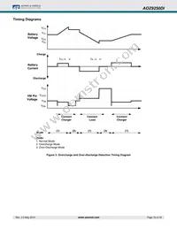 AOZ9250DI Datasheet Page 10