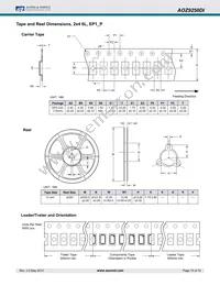 AOZ9250DI Datasheet Page 15