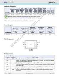 AOZ9256DI Datasheet Page 2