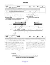 AP0100CS2L00SUGA0-DR1 Datasheet Page 11