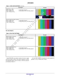 AP0100CS2L00SUGA0-DR1 Datasheet Page 15