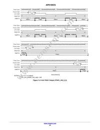 AP0100CS2L00SUGA0-DR1 Datasheet Page 20