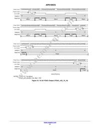 AP0100CS2L00SUGA0-DR1 Datasheet Page 21