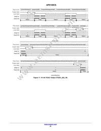 AP0100CS2L00SUGA0-DR1 Datasheet Page 22