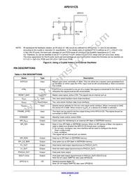 AP0101CS2L00SPGA0-DR1 Datasheet Page 4