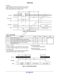 AP0101CS2L00SPGA0-DR1 Datasheet Page 8