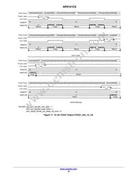 AP0101CS2L00SPGA0-DR1 Datasheet Page 16