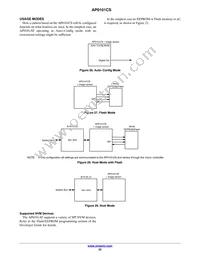 AP0101CS2L00SPGA0-DR1 Datasheet Page 22