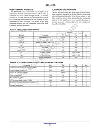 AP0101CS2L00SPGA0-DR1 Datasheet Page 23