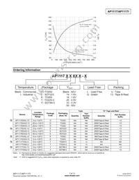 AP1117ID50G-13 Datasheet Page 7