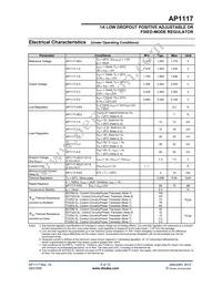 AP1117YG-13-ZT Datasheet Page 5