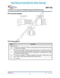 AP1118S90L-13 Datasheet Page 2