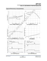 AP1121ASG-13 Datasheet Page 5