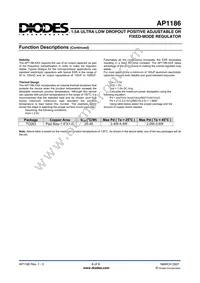 AP1186K5-50G-13 Datasheet Page 6